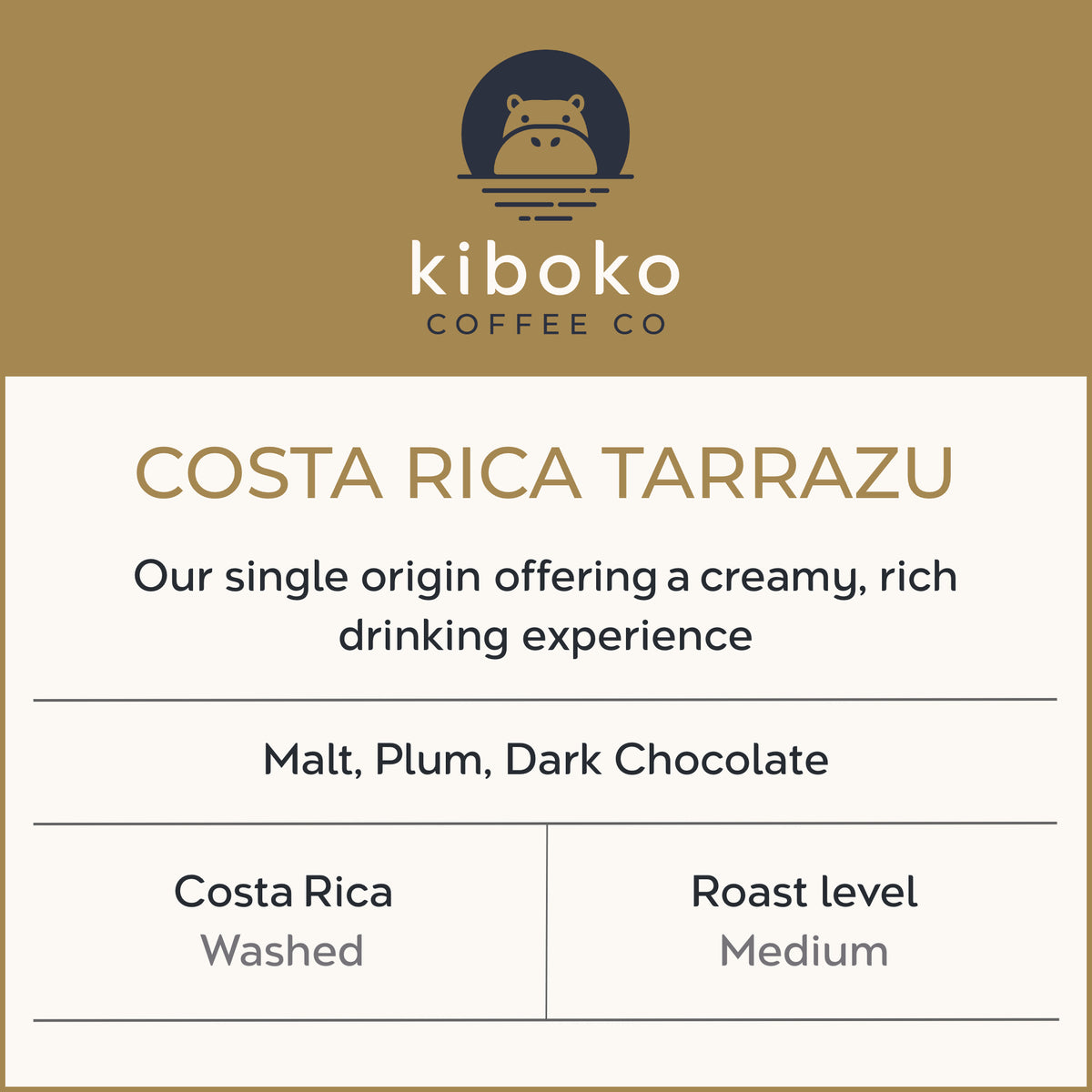 Costa Rica Tarrazu Coffee – Kiboko Coffee Co