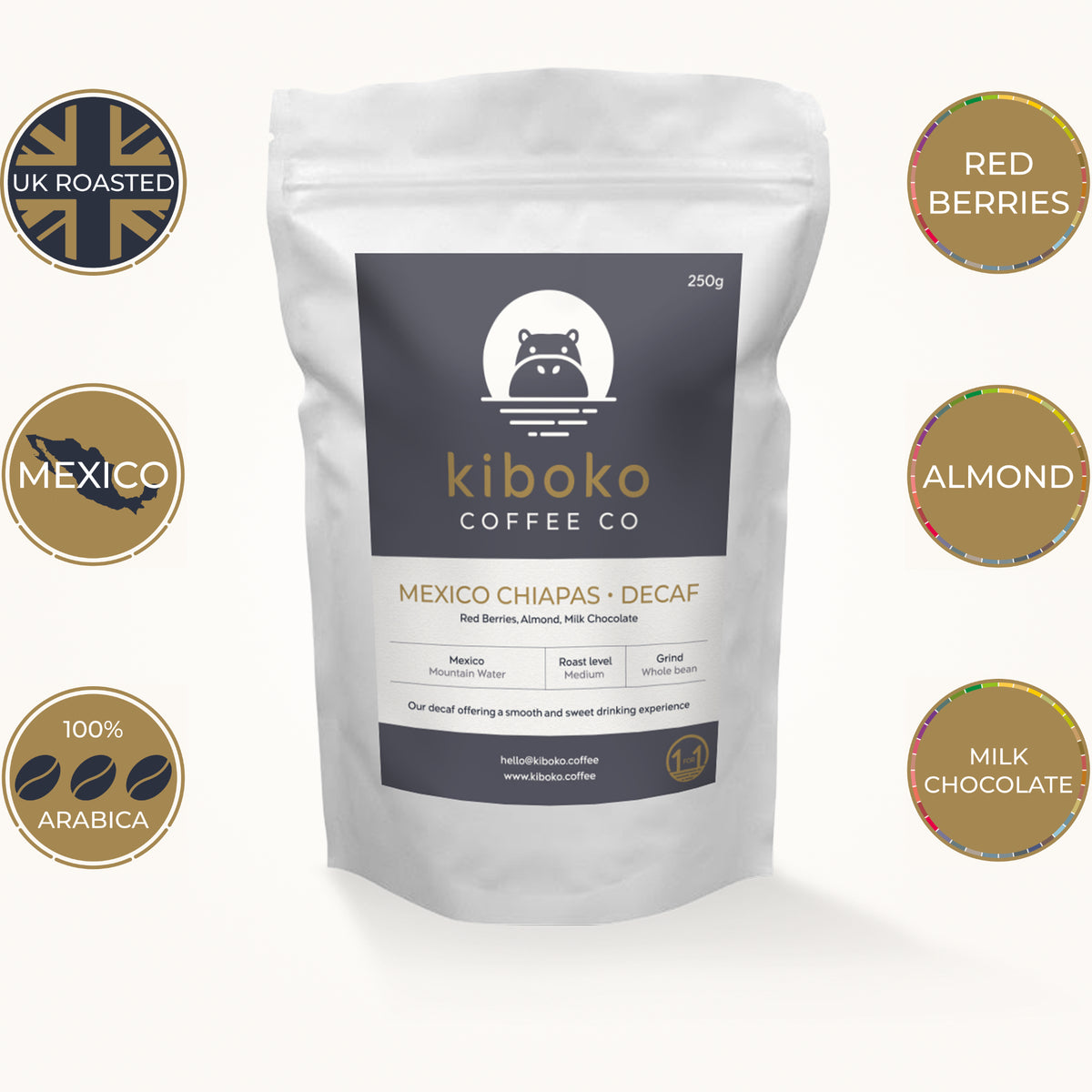 Mexico Chiapas • Decaf Coffee – Kiboko Coffee Co